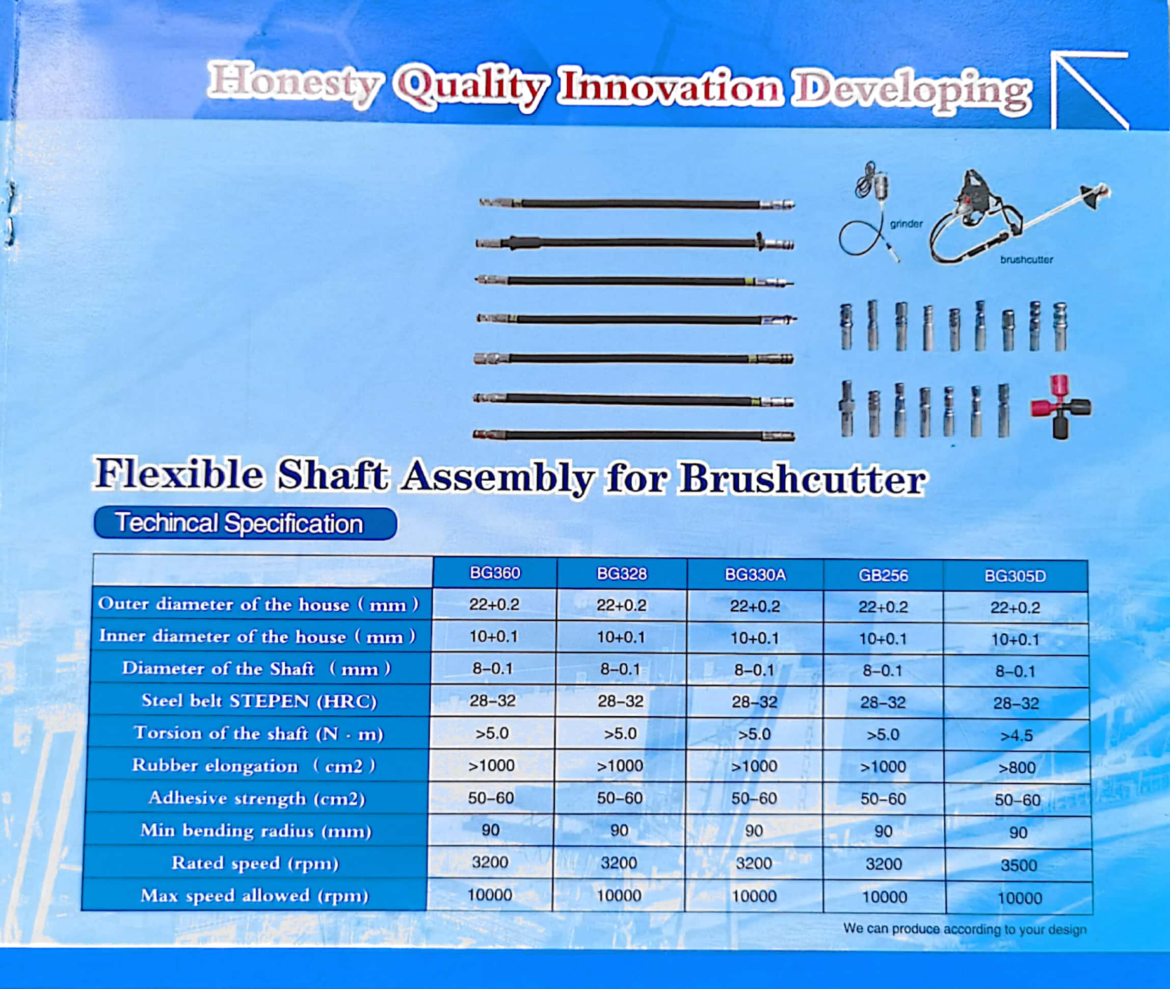 Flexible shaft assembly for brush cutter